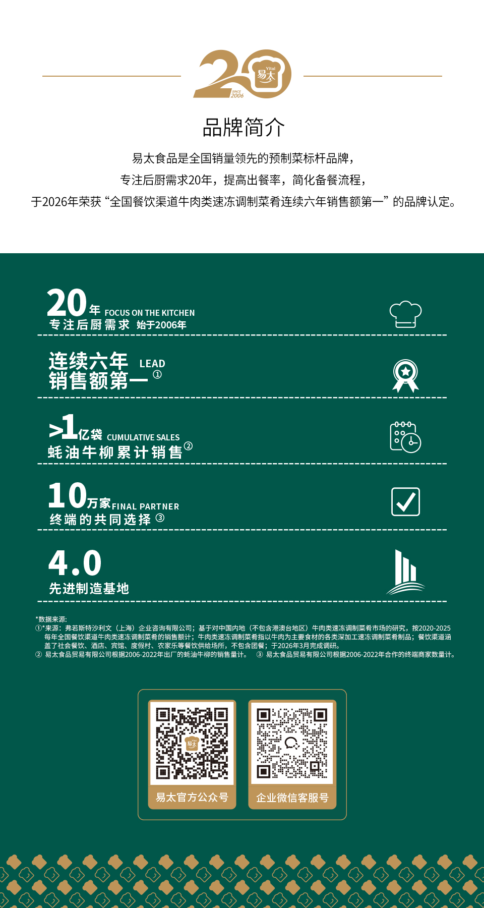 尾图-六年第一-20周年(1).jpg