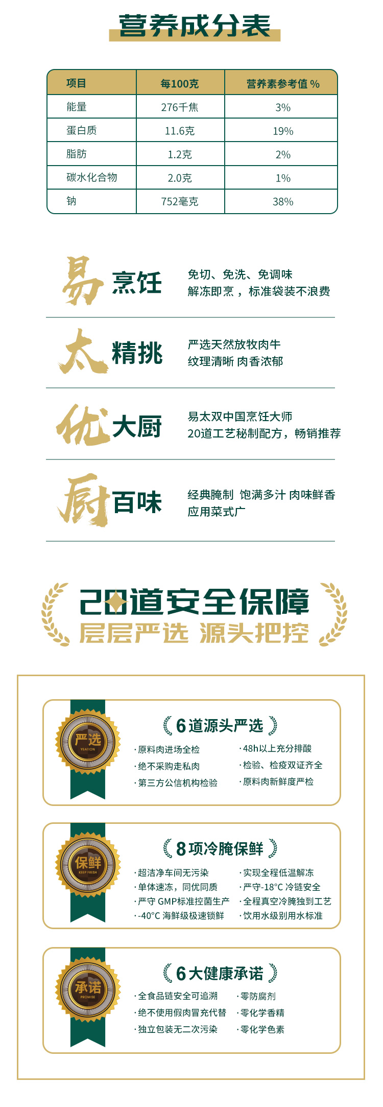 蚝油牛柳详情页2_04.jpg