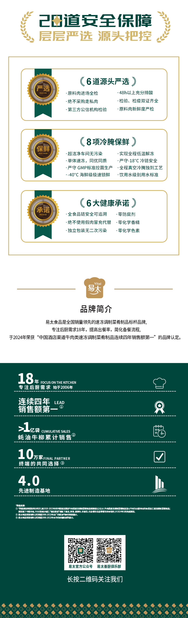 金牌牛肋骨详情页_05.jpg